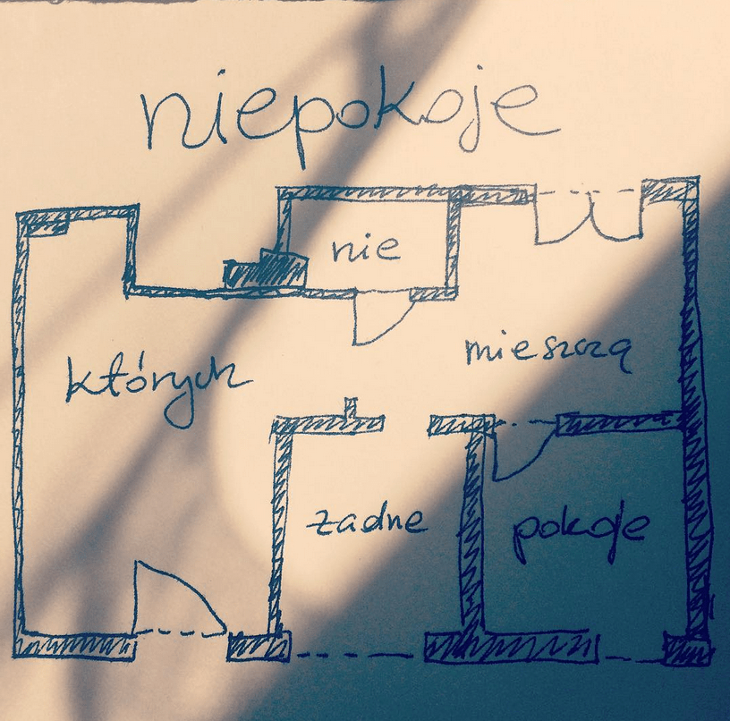 niepokoje